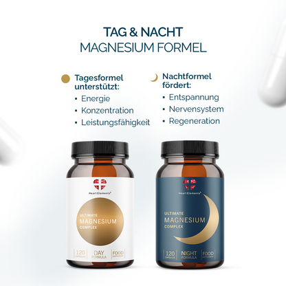 Ultimate Magnesium Complex